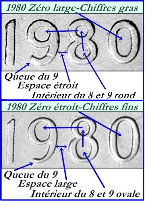 1980-Wide-Date-10-Cent-Coin?