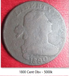 Amateur-Coin-Photography
