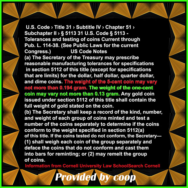 Do-All-Of-The-US-Nickels-Weigh-Just-About-The-Same-Amount?