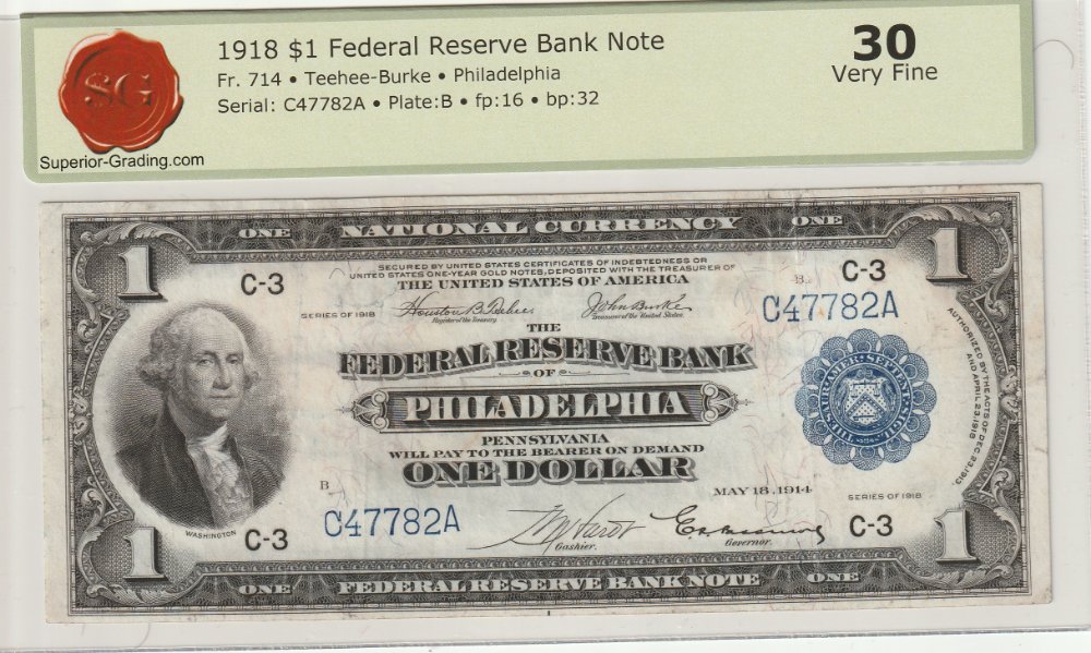 Post-Your-New-Currency-Acquisitions!