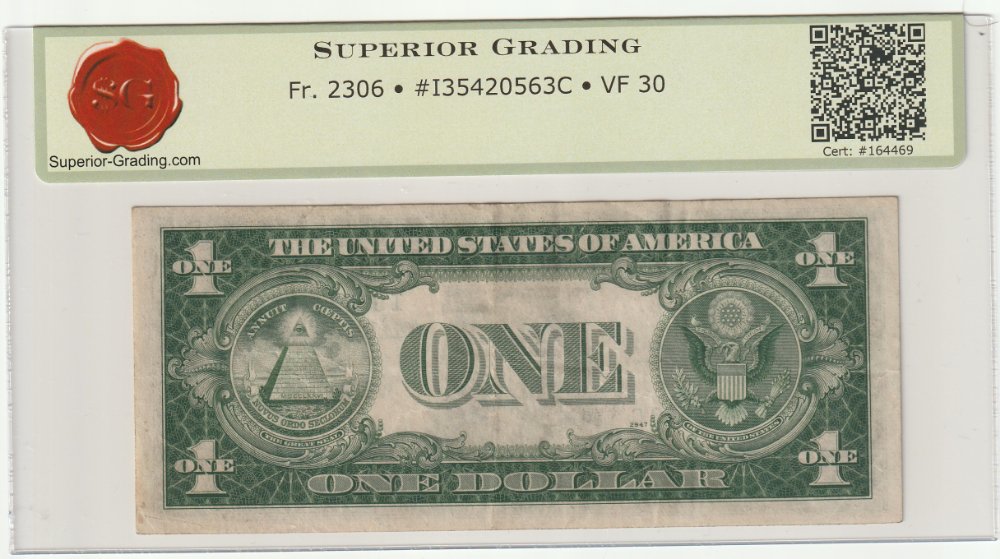 Post-Your-New-Currency-Acquisitions!