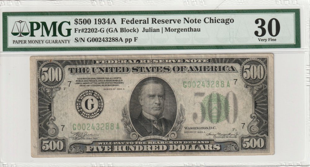 Post-Your-New-Currency-Acquisitions!