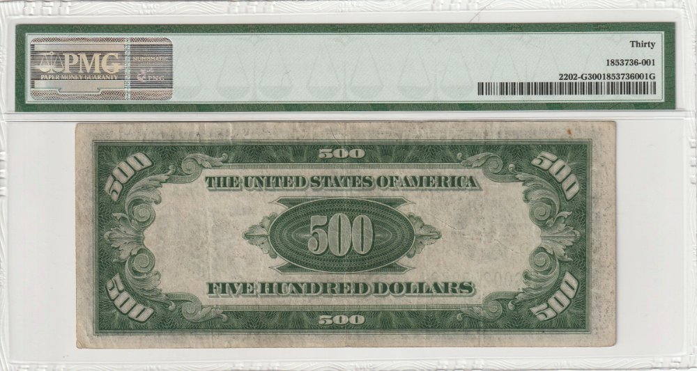 Post-Your-New-Currency-Acquisitions!