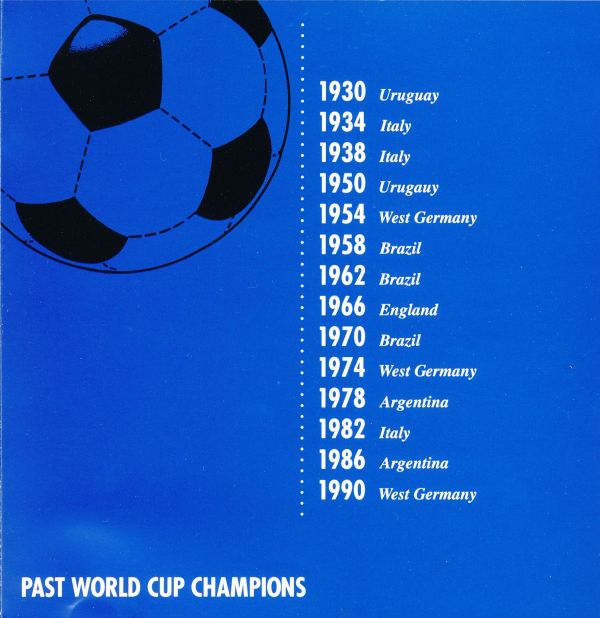 Commems-Collection-Modern:-1994-World-Cup-Coins---Part-II
