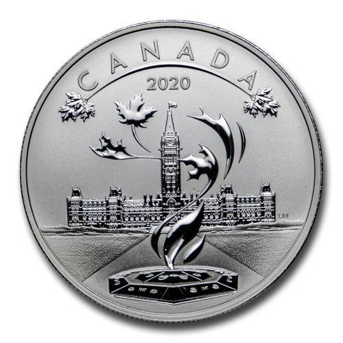 Favourite-RCM-Coin-Of-2020