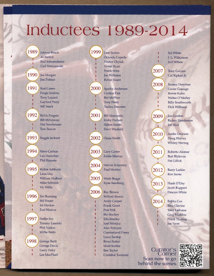 Commems-Collection-Modern:-2014-Baseball-Hall-Of-Fame-Cousins---Part-3