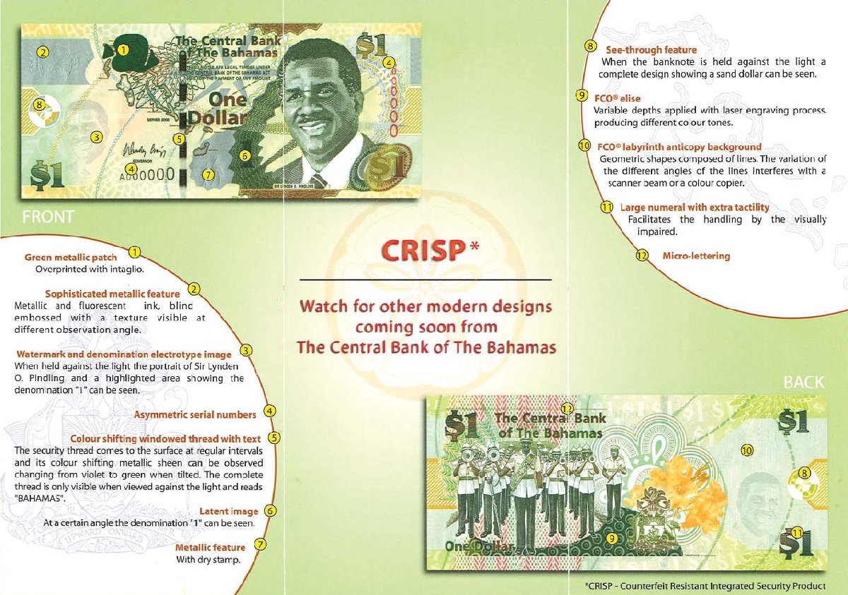Commems-Collection-Currency:-Bahamas-$1-Notes