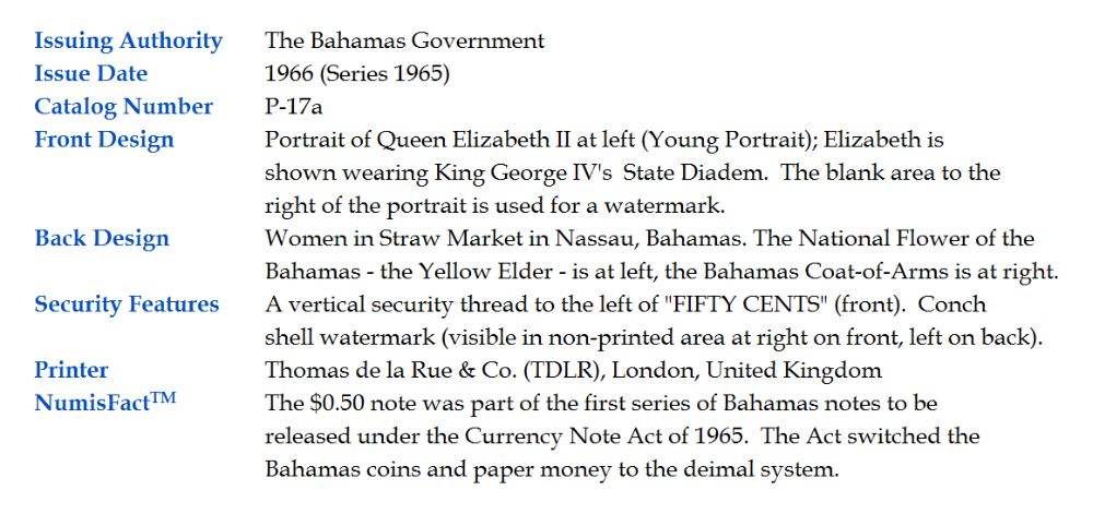 Commems-Collection-Currency:-Bahamas-50-Cents-Notes