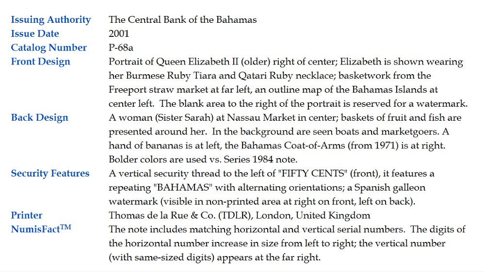 Commems-Collection-Currency:-Bahamas-50-Cents-Notes