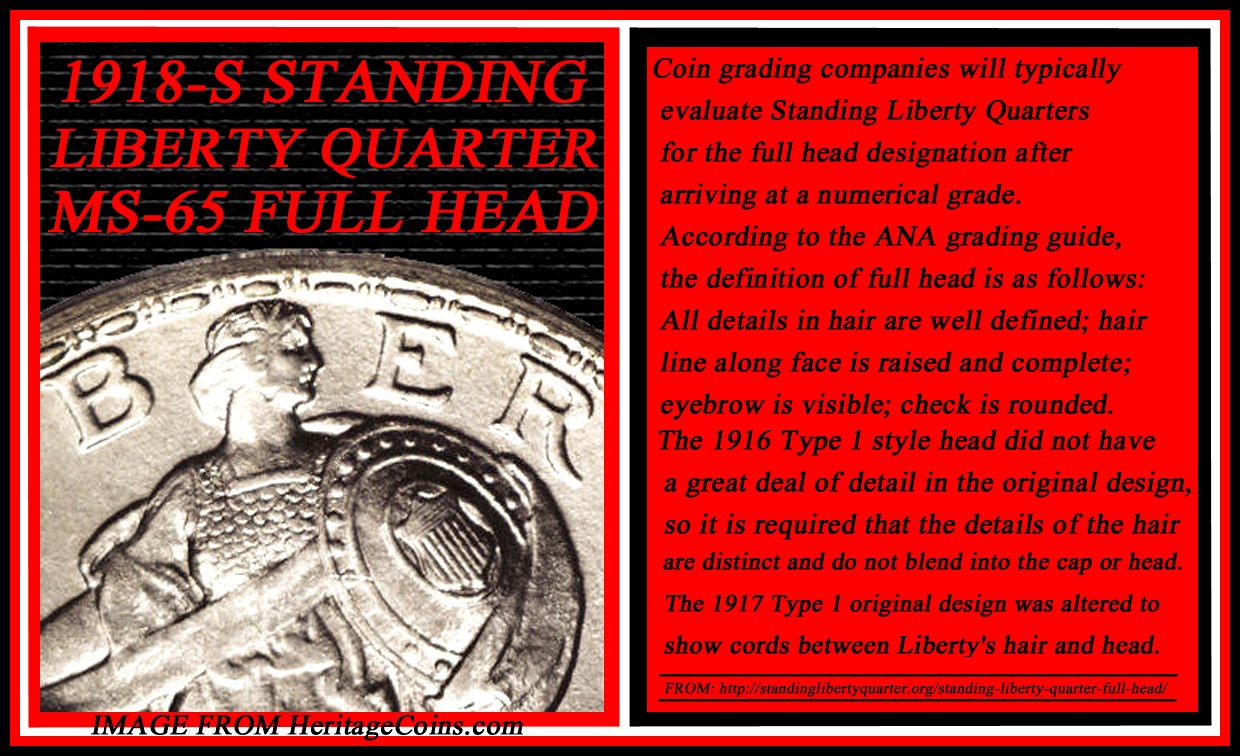 Educational-Images-For-Description-Of-Coin-Findings.-Over-500-Images