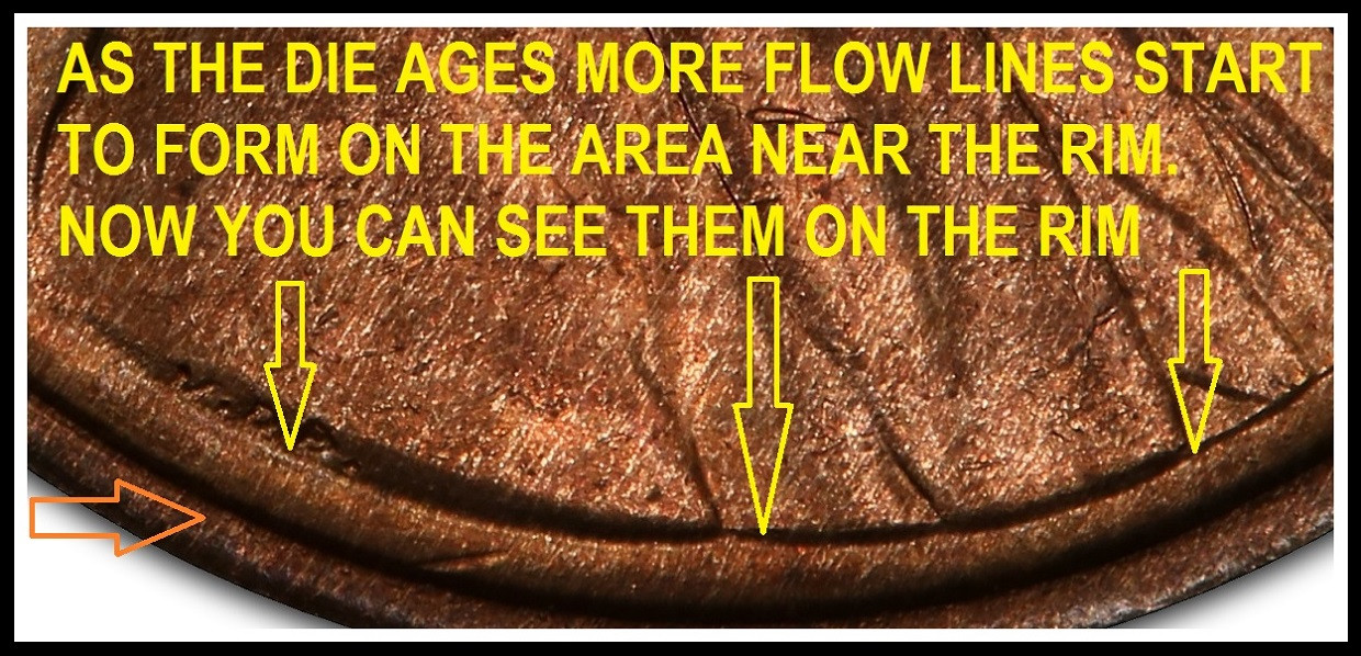 Die-Wear-On-Wheat-Cents