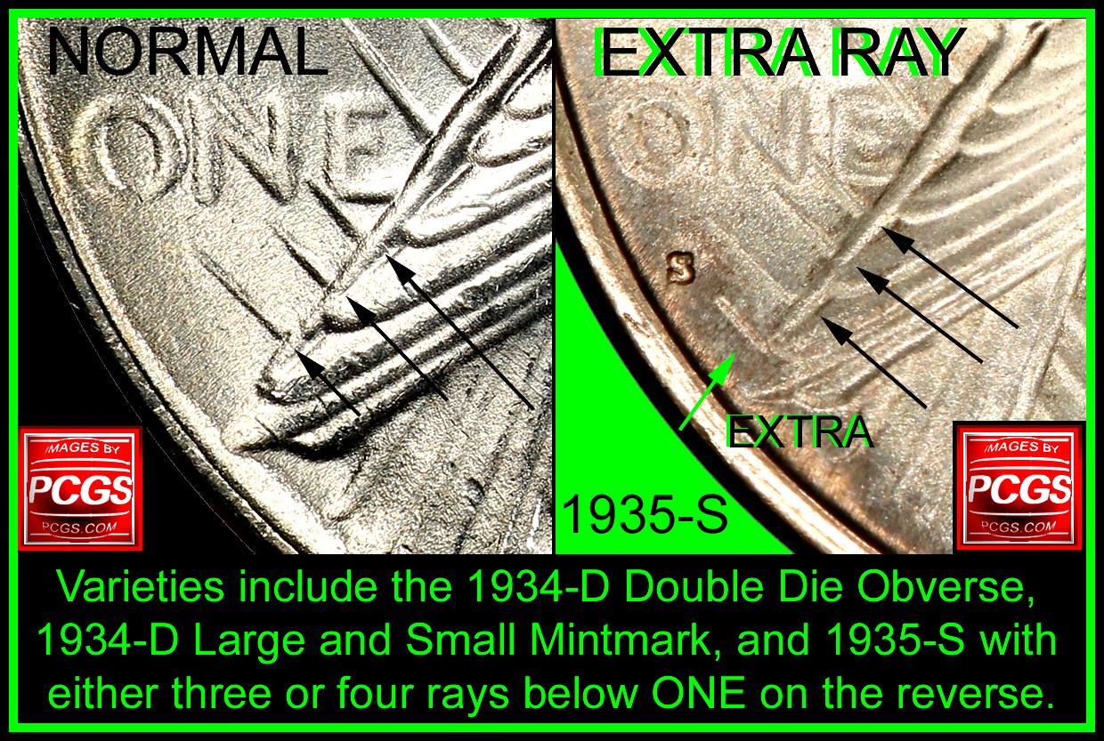 1923-S-Peace-Dollar-With-Extra-Ray
