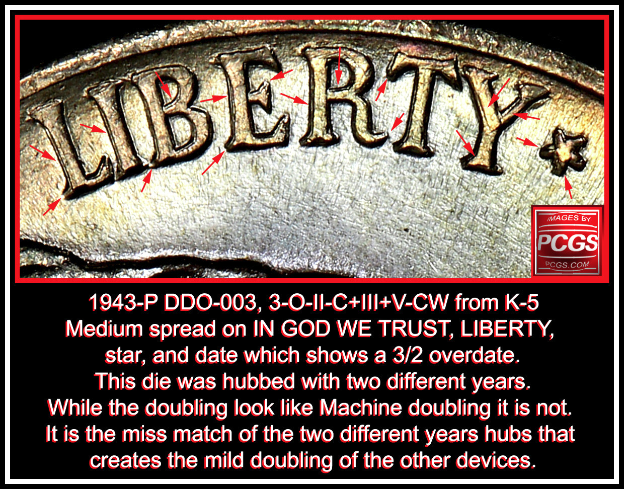 Educational-Images-For-Description-Of-Coin-Findings.-Over-500-Images