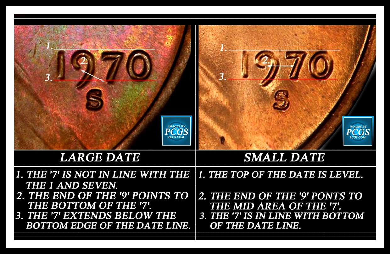 1970-Small-Date-Penny?