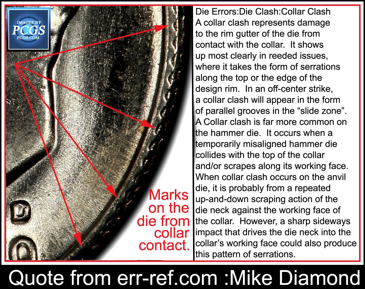 Misaligned-Die..-Does-It-Have-Any-Value..