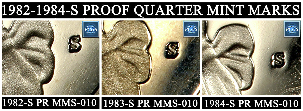 1982-S-Proof-Set---25-Cents-S/S-?