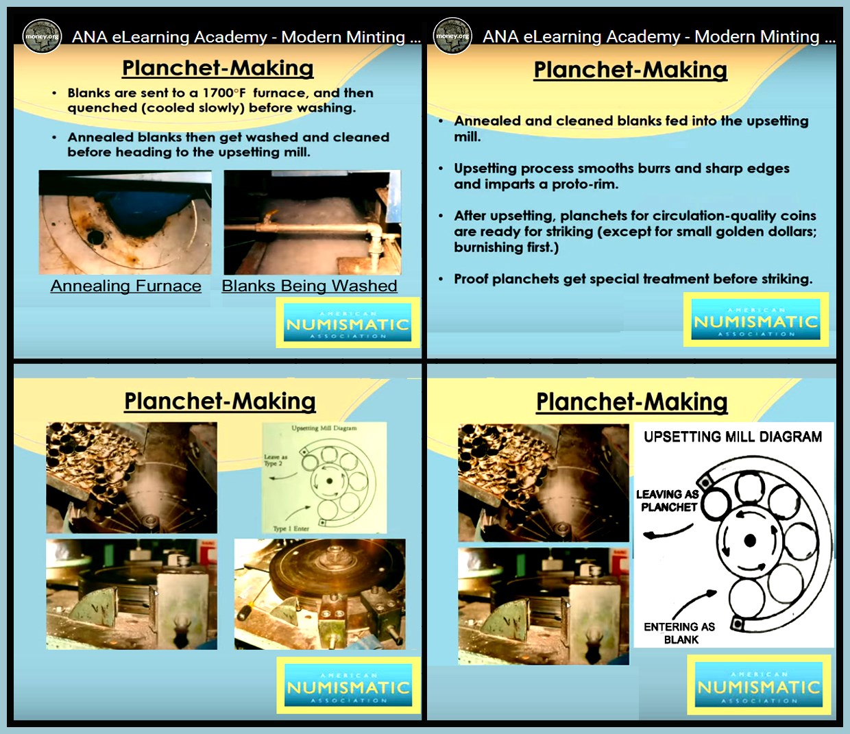 Video-ANA-Academy:-Modern-Minting-Process