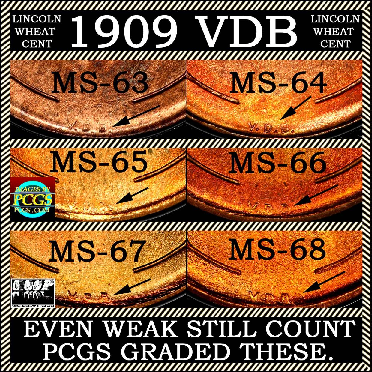 Red-1909-Cent-Have-Value?