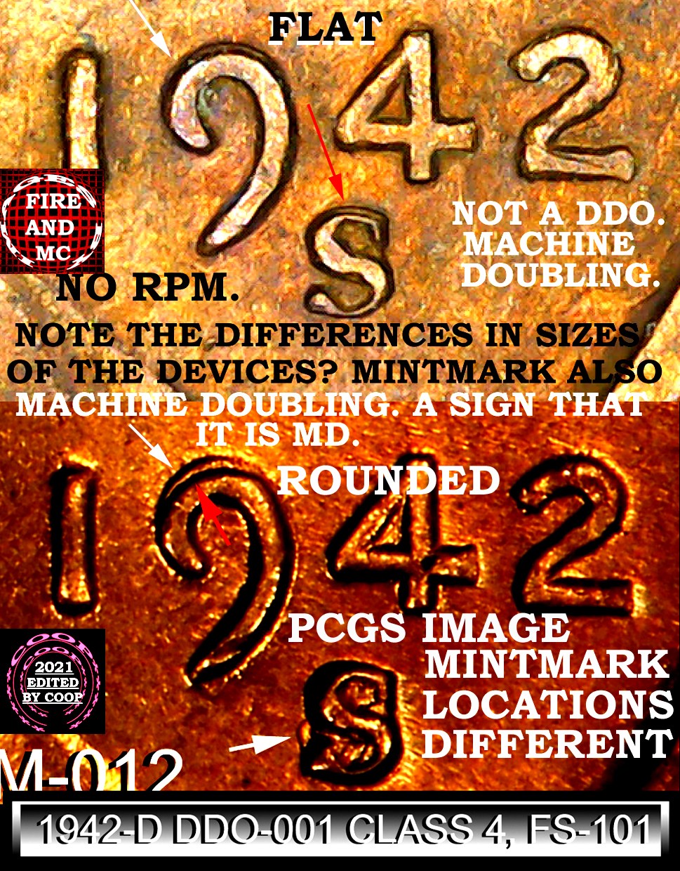 1942-DDO-Am-I-Right?