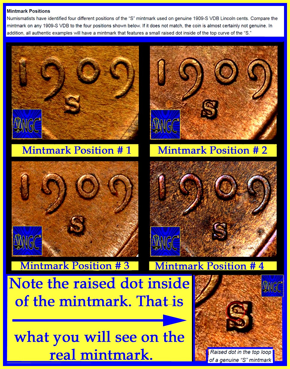 1909-S-VDB-Error-Is-This-Real-Or-Fake?