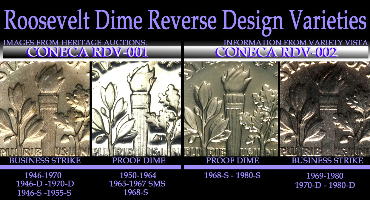 Anyone-Familiar-With-The-1970-Grooved-Flame-Dime?