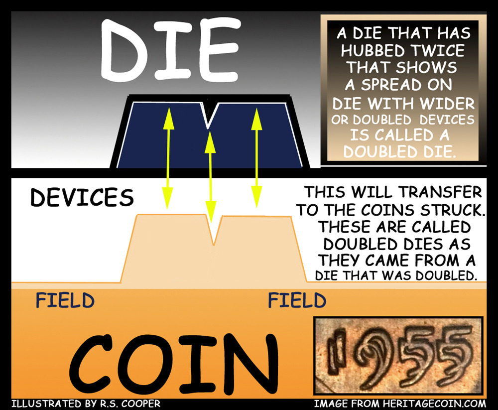 1972-D-Nickle-Could-The-Word-God-Be-Doubled-Or-Is-It-An-MD-I'm thinking-Its-An-MD