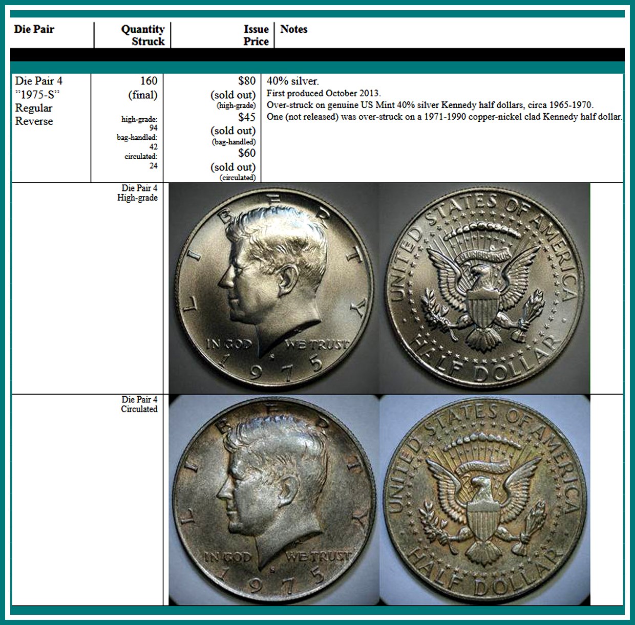 1963-Kennedy-Silver-Dollar-Concept-Coin