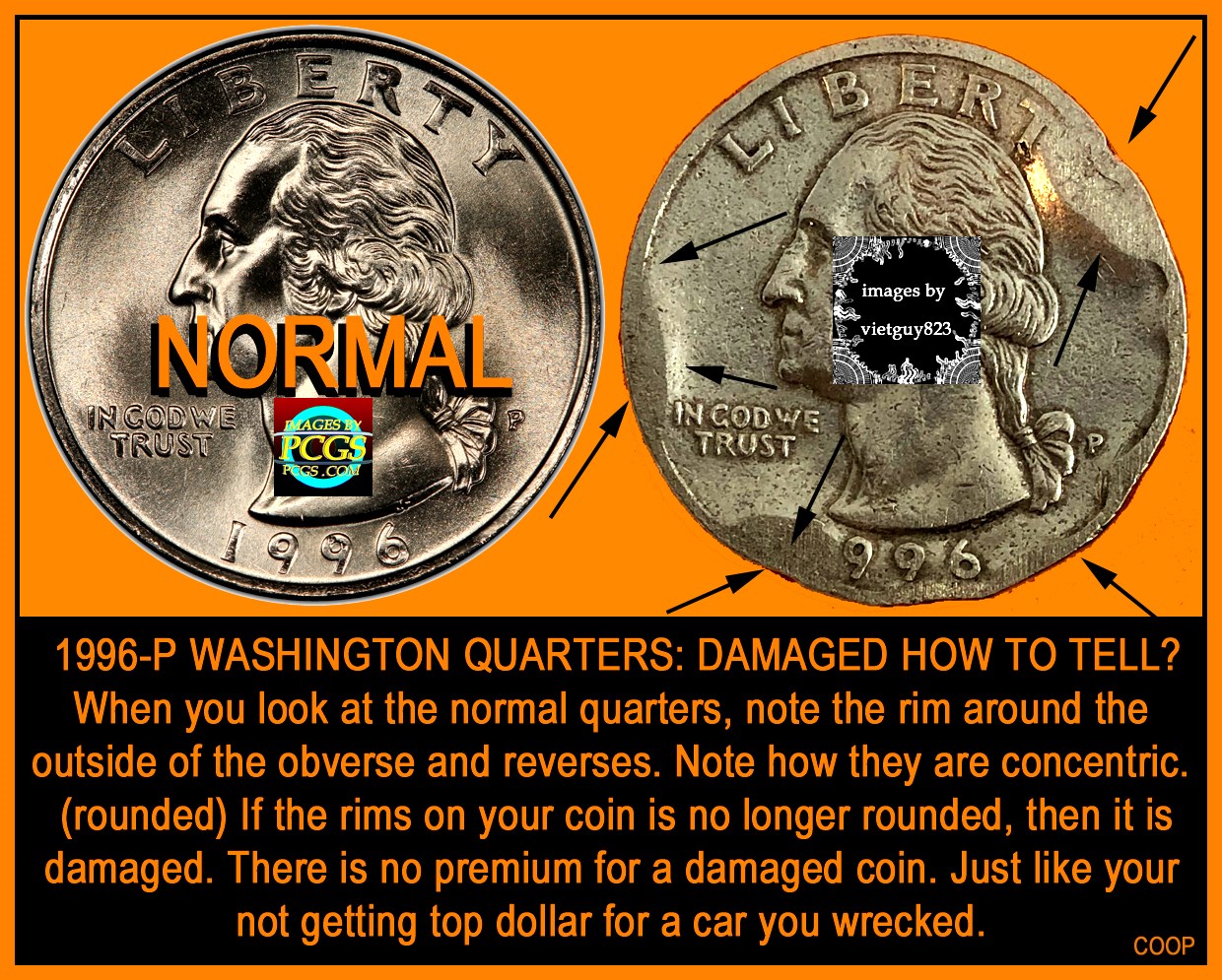 1996-P-Quarter-Mint-Error-Or-Damage-On-Purpose?