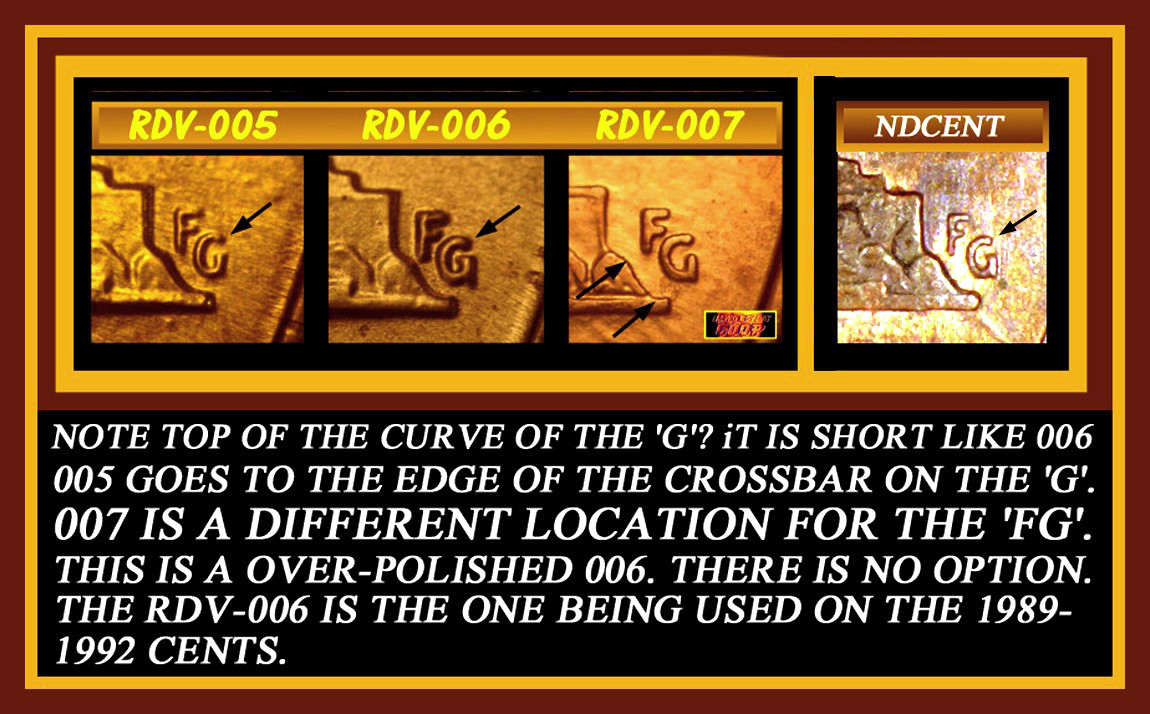 Educational-Images-For-Description-Of-Coin-Findings.-Over-500-Images