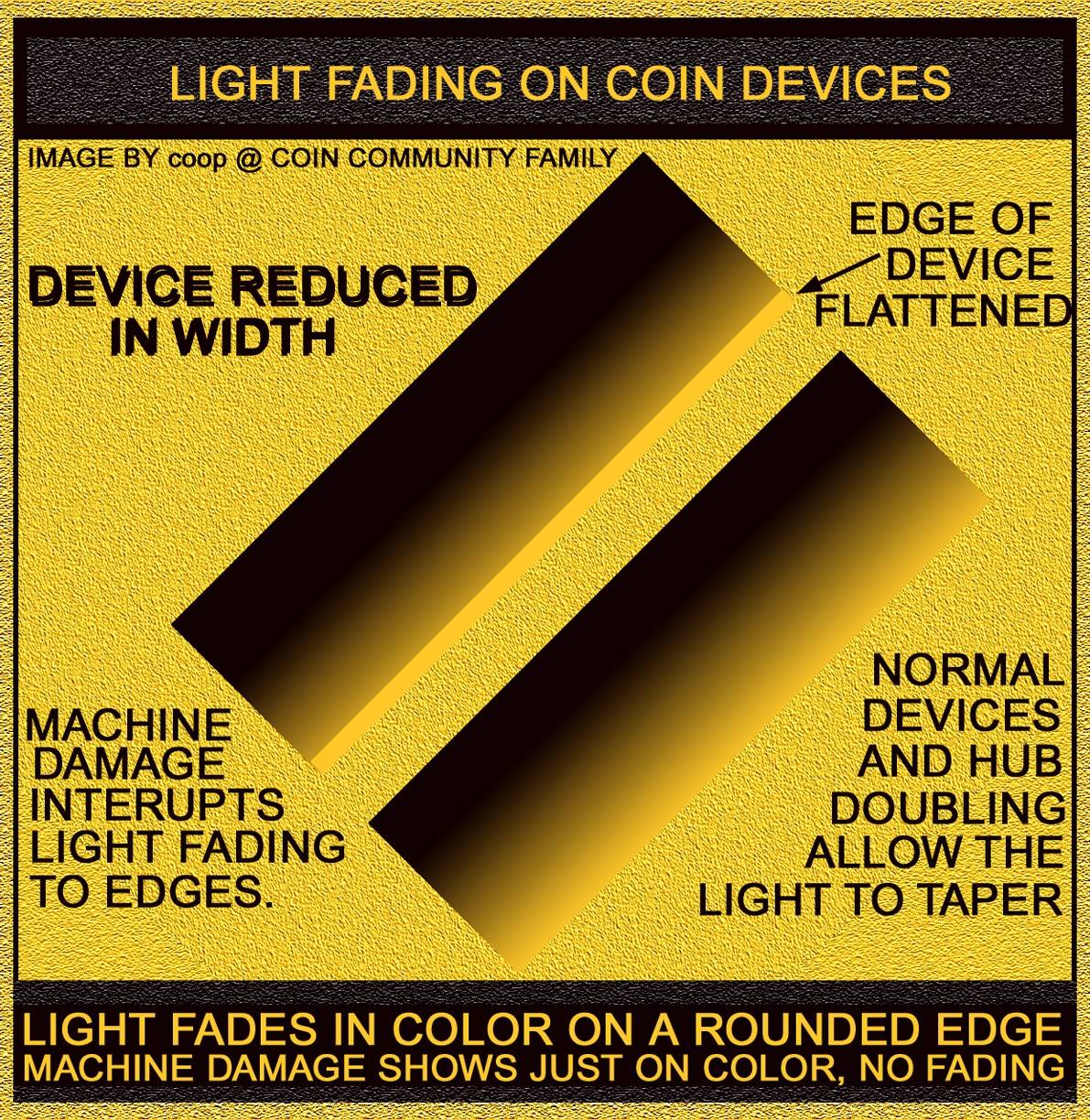 Educational-Images-For-Description-Of-Coin-Findings.-Over-500-Images