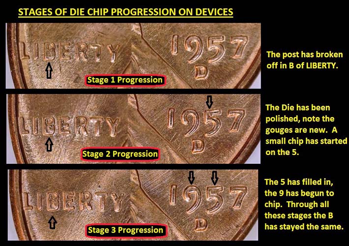 Your-Favorite-Die-Chip-Thread!