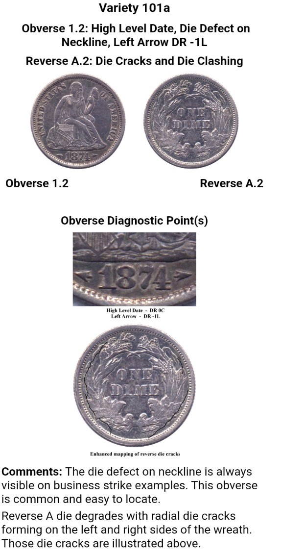 1874-Arrows-Seated-Liberty-Dime-F101