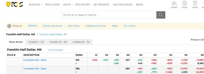 Easiest-Coin-Series-To-Collect?