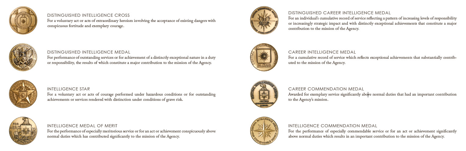 Central-Intelligence-Agency-Cia-