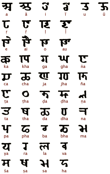 Coins-Of-India---Kashmir---Coins-Of-Hindu-Kings