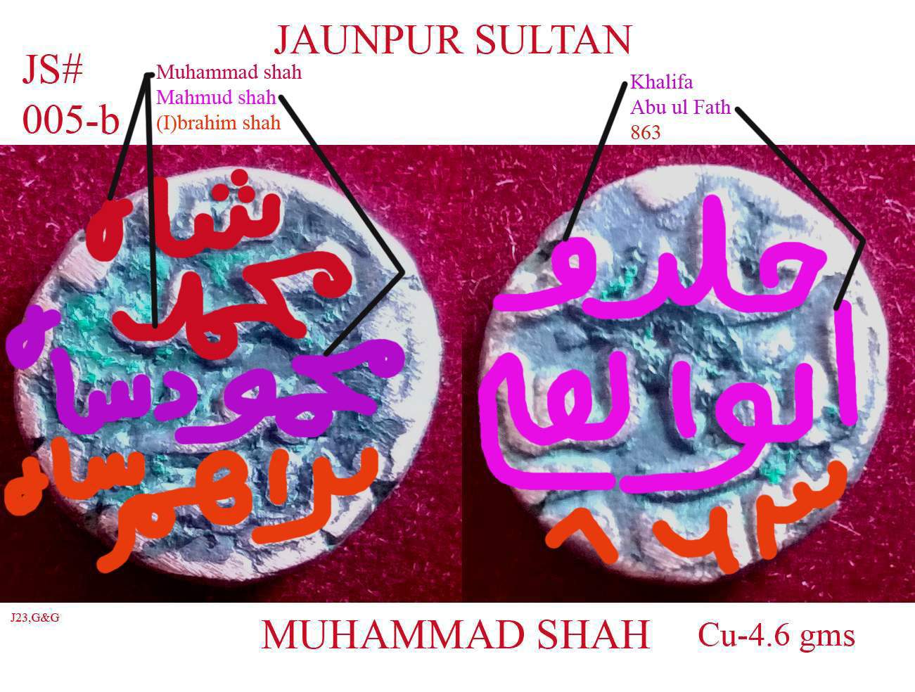 Coins-Of-India---Coins-Of-Jaunpur-Sultanate