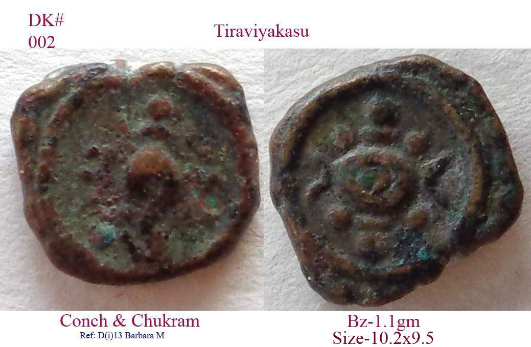 Coins-Of-India---Indian-Princely-States