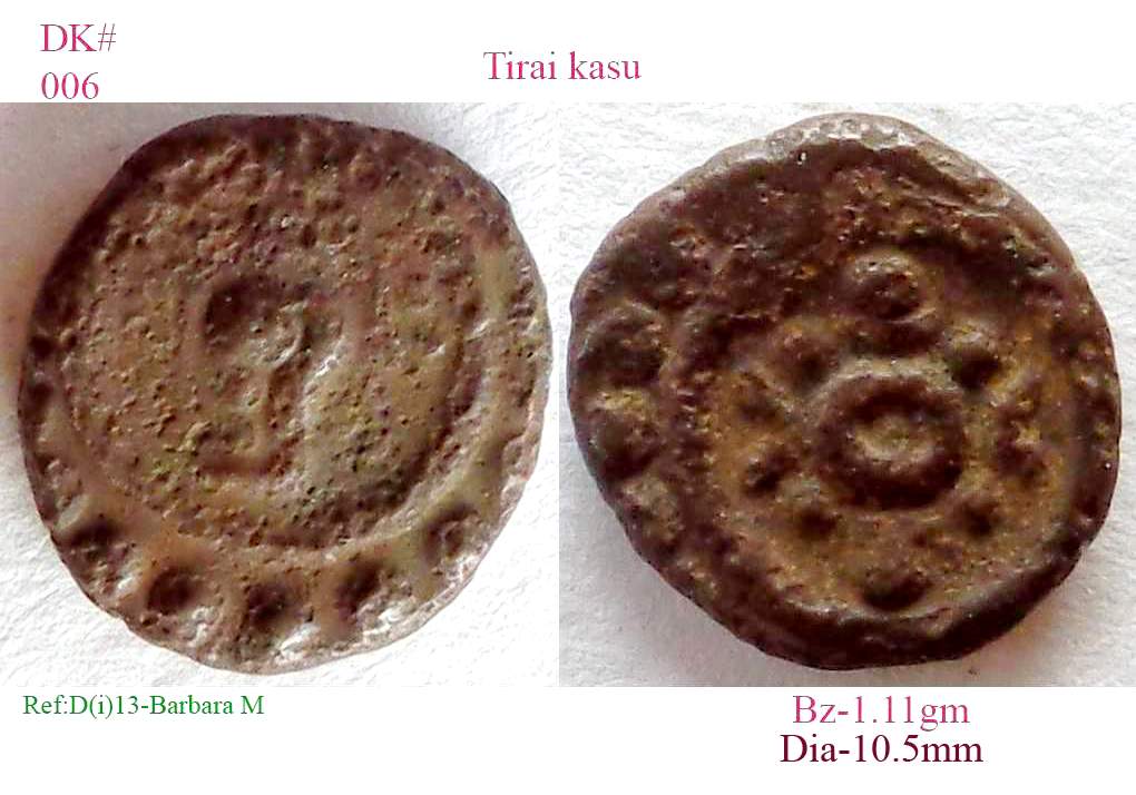 Coins-Of-India---Indian-Princely-States