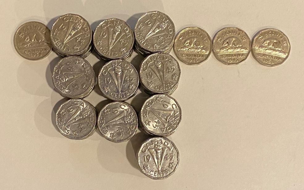Post-Your-Canadian-Circulation-Finds!