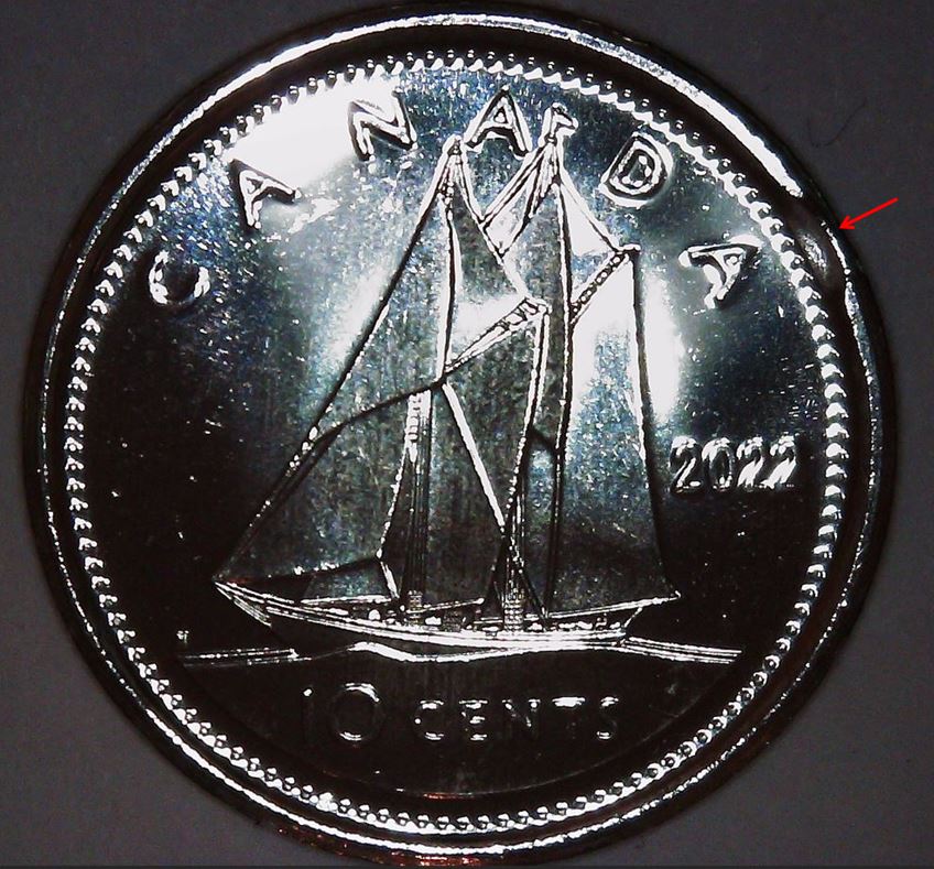 Post-Your-Canadian-Circulation-Finds!