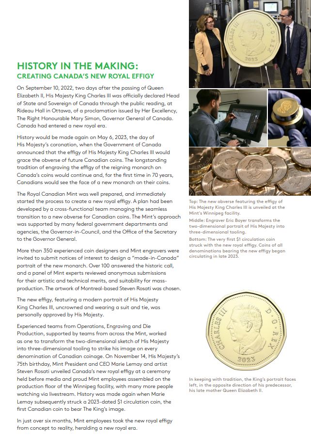 2023-Circulation-Mintage