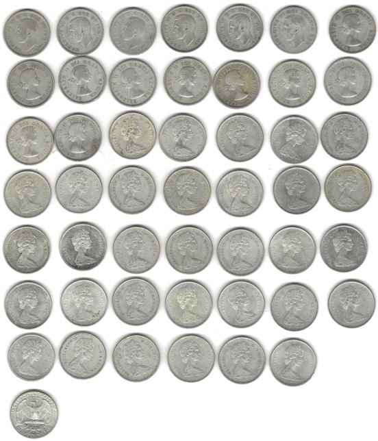 Post-Your-Canadian-Circulation-Finds!