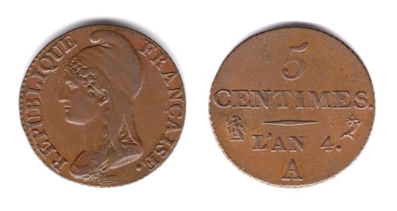 Post-Your-Coins-And-Medals-Connected-To-The-French-Revolution