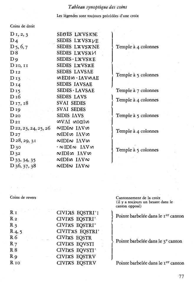 ID-Help---A-Few-Mostly-French-Medievals