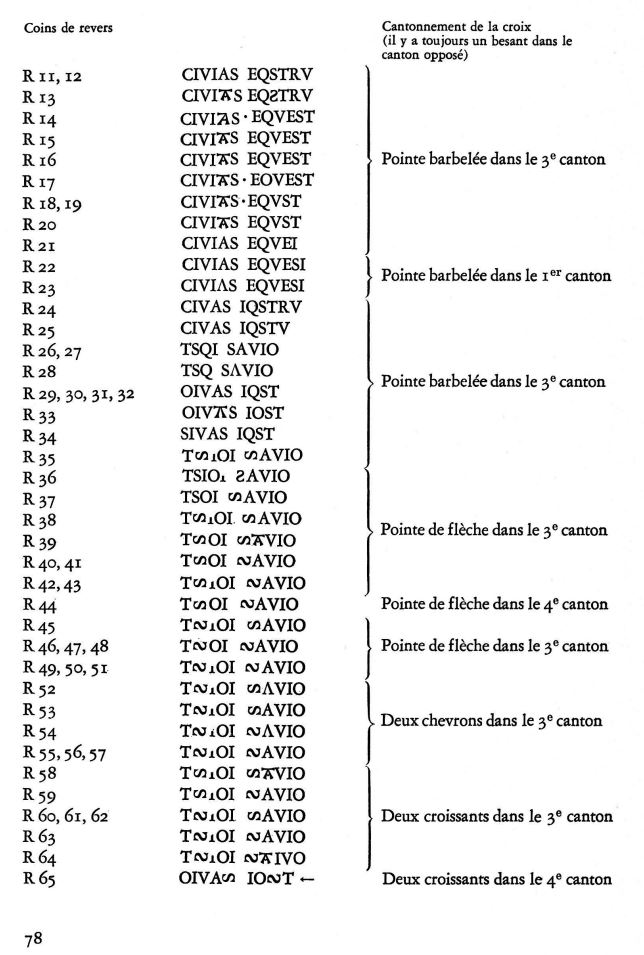 ID-Help---A-Few-Mostly-French-Medievals