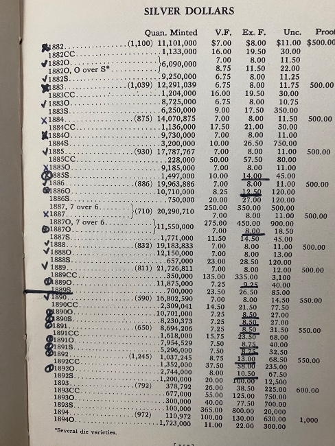 Flashback-Window-In-Time,-My-1976-Coin-Book