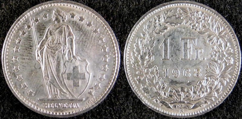 Post-Your-Swiss-Coins!