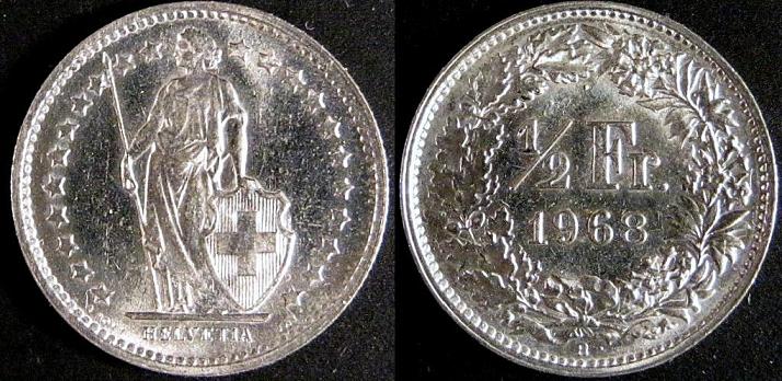 Post-Your-Swiss-Coins!