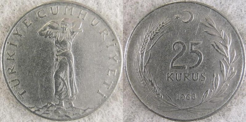 Around-The-World-With-Coins---A-Coin-Geography-Game