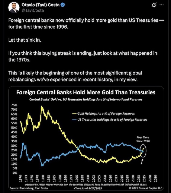 Which-Way-For-Gold?--Up?-Down?--More-Of-The-Same?